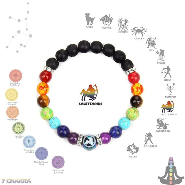 Pulsera de constelación de chakras con joyas de cristal