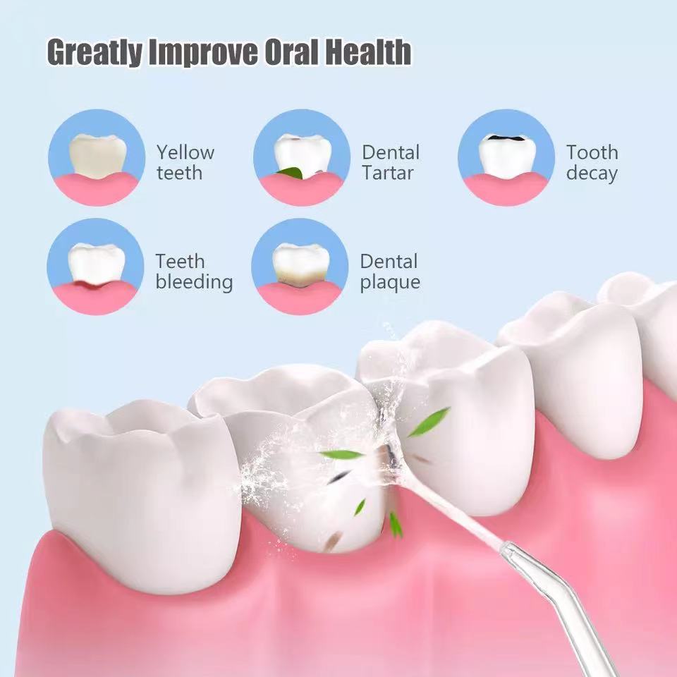 Limpiador dental irrigador a prueba de agua