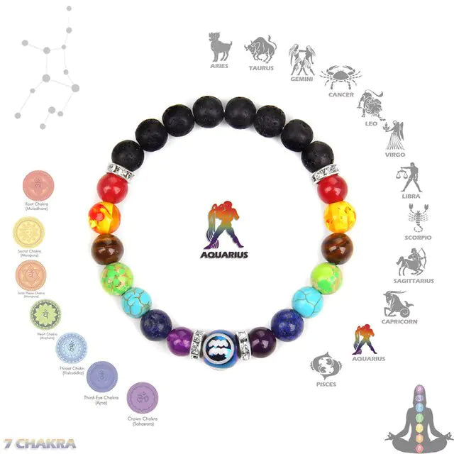 Pulsera de constelación de chakras con joyas de cristal