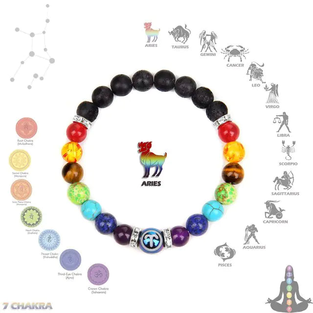 Pulsera de constelación de chakras con joyas de cristal