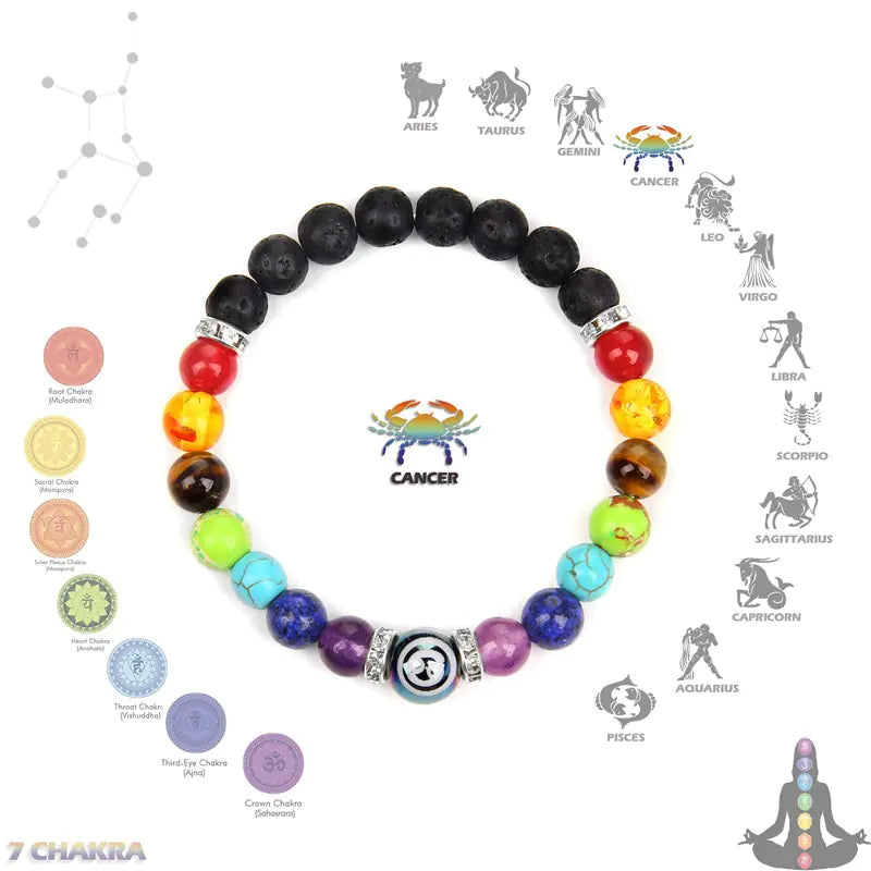 Pulsera de constelación de chakras con joyas de cristal