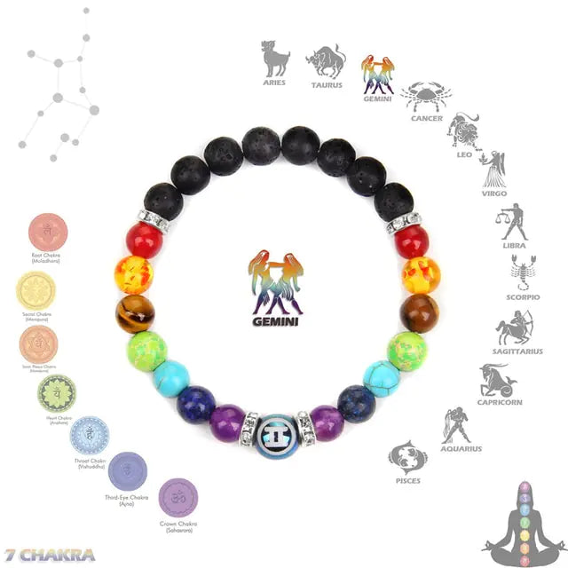 Pulsera de constelación de chakras con joyas de cristal