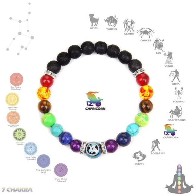 Pulsera de constelación de chakras con joyas de cristal