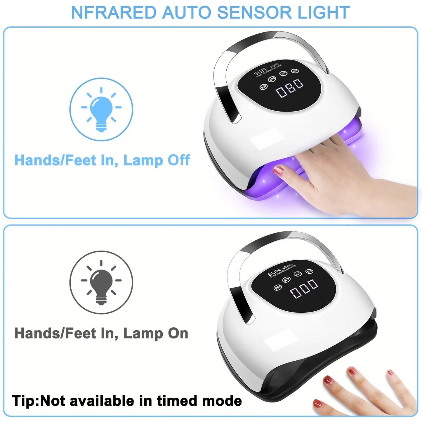 Wisdompark LED Nail Lamp 220W for Gel Nails