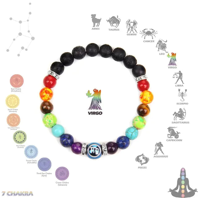 Pulsera de constelación de chakras con joyas de cristal