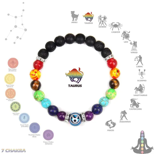 Pulsera de constelación de chakras con joyas de cristal