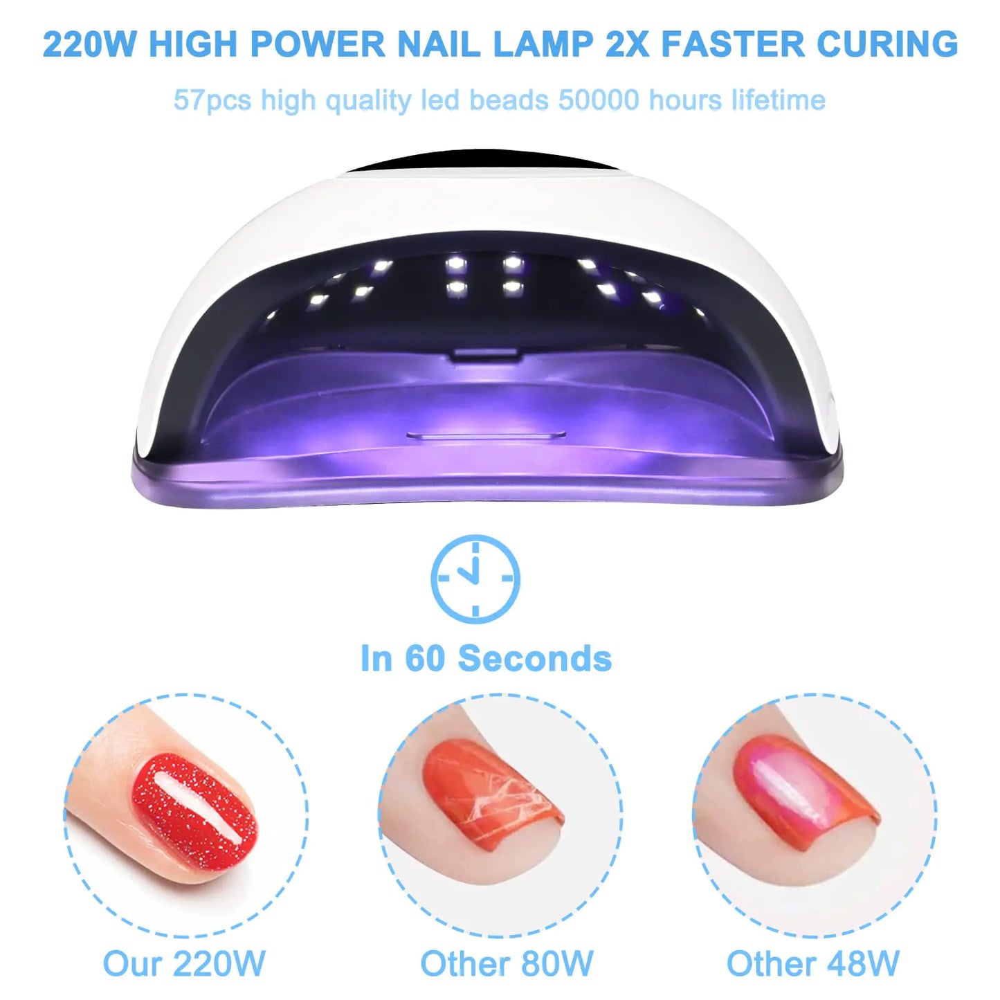 Wisdompark LED Nail Lamp 220W for Gel Nails