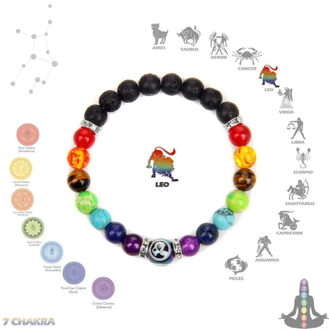 Pulsera de constelación de chakras con joyas de cristal