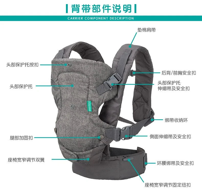 Portabebés ergonómico para bebés