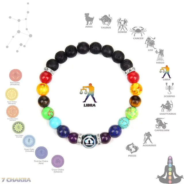 Pulsera de constelación de chakras con joyas de cristal