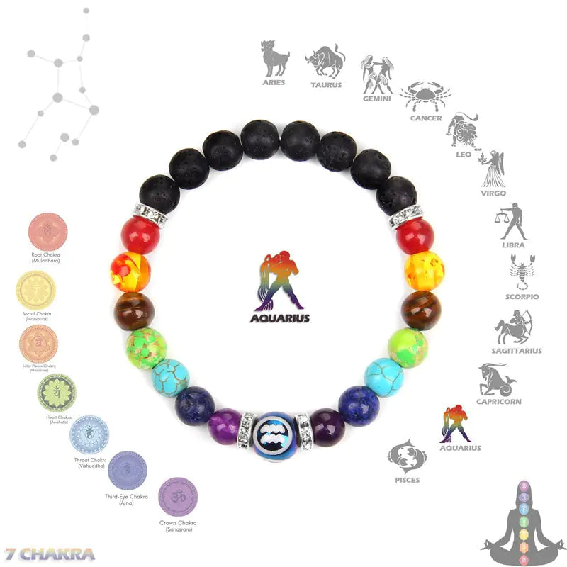 Pulsera de constelación de chakras con joyas de cristal